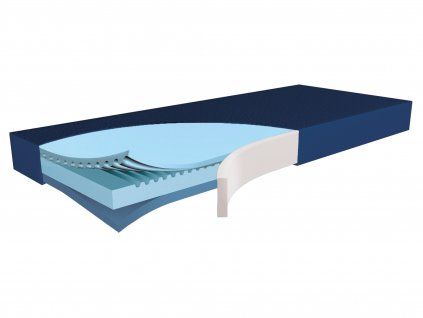 Antidekubitní matrace Hyper Foam MAXX 250 CLINIC